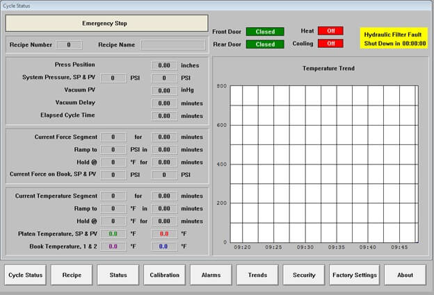 Edge II Hydraulic Press Control System