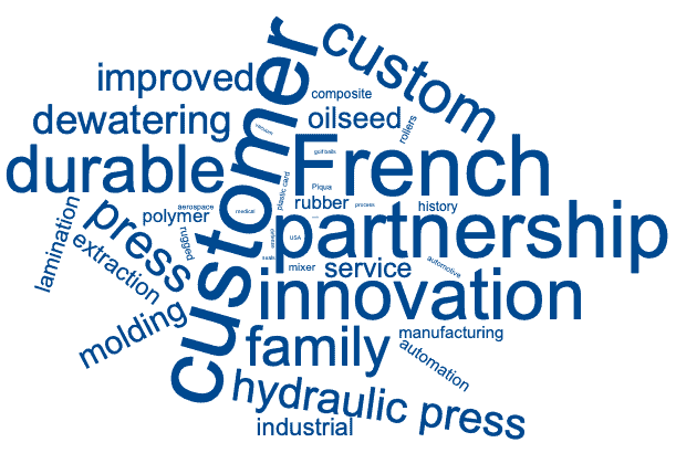 French Oil's Values in Action - Word Compilation